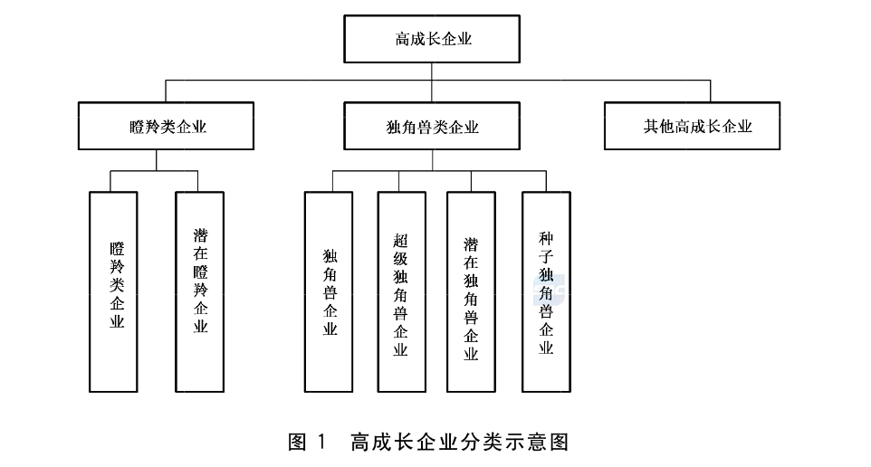 2025年3月 第141页