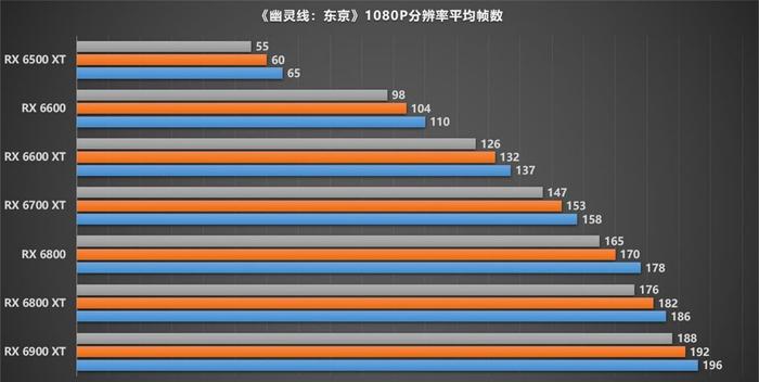 健康指南 第15页