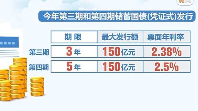 今年将发国债5000亿！这波操作有多秀？背后真相让人直呼“封神”！