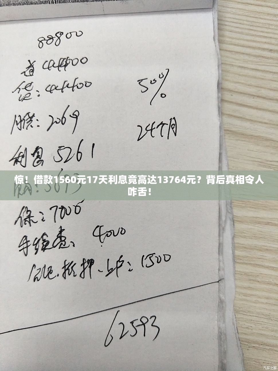 惊！借款1560元17天利息竟高达13764元？背后真相令人咋舌！