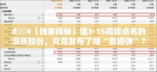🔥【独家揭秘】遭3·15间接点名的浪莎股份，究竟发布了啥“震撼弹”？💥
