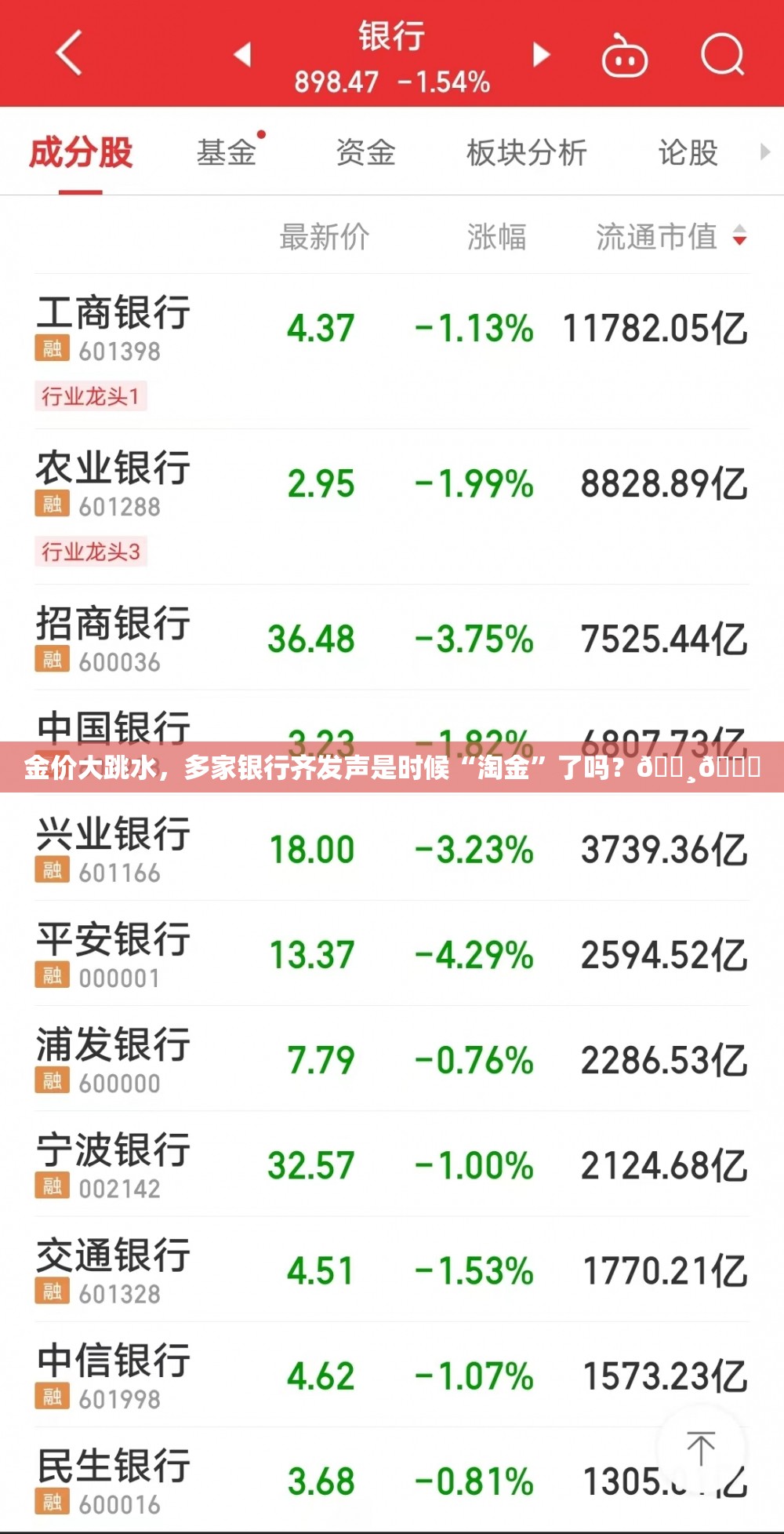 金价大跳水，多家银行齐发声是时候“淘金”了吗？💸🔍